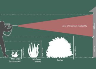 Level Design Guidelines For Placing Flora In Shooter Maps
