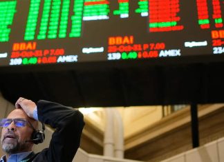 U.S. Stock market heads for slight dip on Monday as S&P 500 futures, Nasdaq 100 futures down in Wall Street pre-market