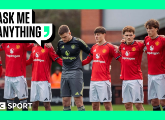 Man Utd news: Who are the most promising youth prospects?