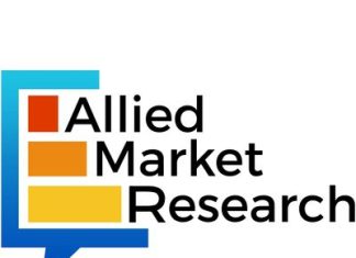 Health and Fitness Club Market to Reach $102.3 Billion by 2024 in the short term and $234.8 Billion by 2034 Globally, at 8.8% CAGR: Allied Market Research