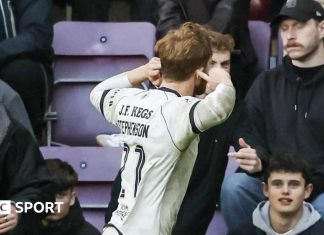 Dundee United midfielder Luca Stephenson picked in TOTW