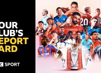 Premier League report card: How do our fan writers feel about the season?