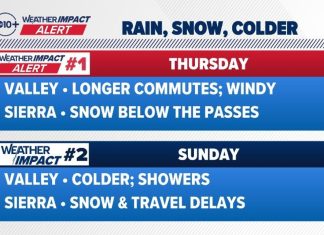 California winter storm: Mid-week storm to bring rain, snow to Sierra