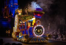 My New Favorite Lens for Disney Parks Photography