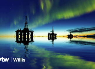 Energy Market Review Update 2025